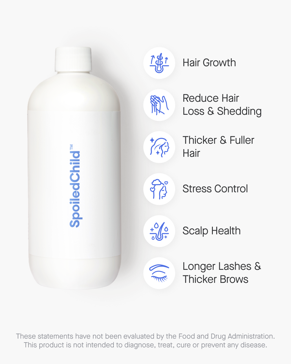 Frasco de SpoiledChild I34 y beneficios: crecimiento, menos caída, mayor volumen, control de estrés, salud del cuero cabelludo, pestañas y cejas.