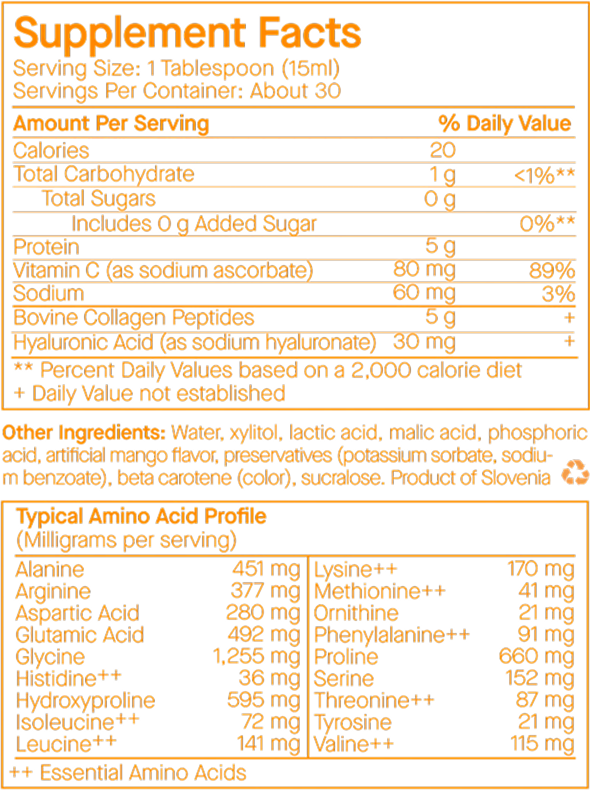 E27 Supplement Facts